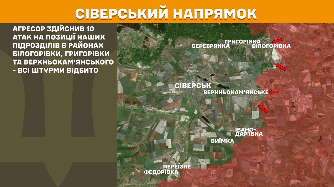 Сіверський напрямок