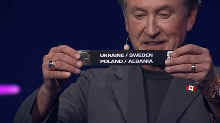 Україна дізналася суперників по ЧС-2026 — підсумки жеребкування - 285x160