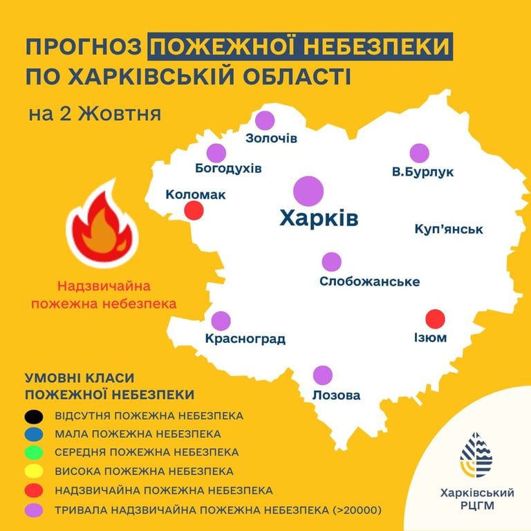 Пожарная опасность в Харьковской области