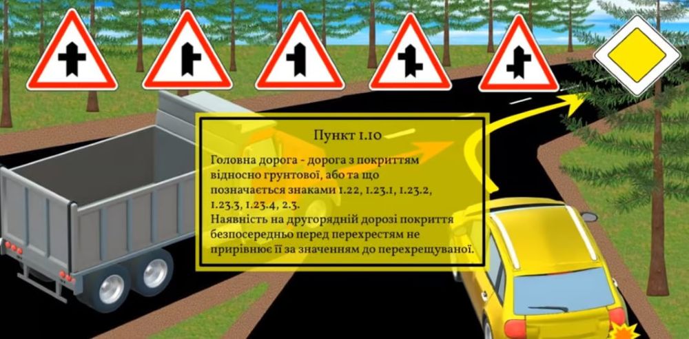 Противоречивый тест по ПДД — кто находится на главной дороге - фото 2