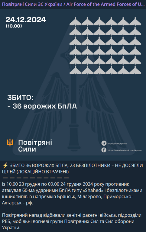 Атака на Україну 24 грудня