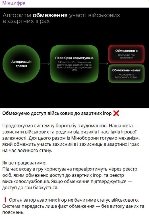 Українські військові не зможуть мати доступ до азартних ігор