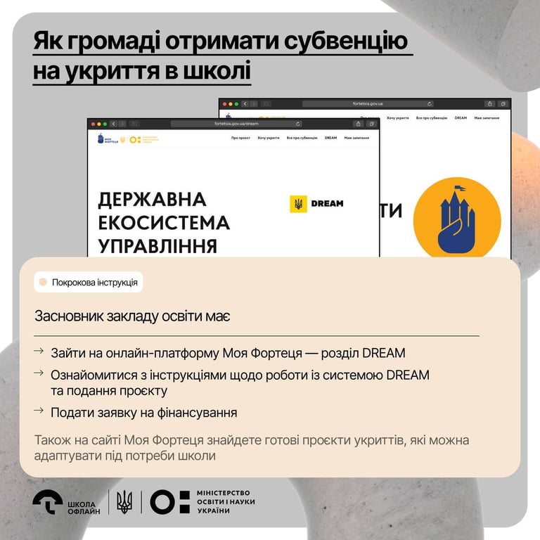 Как обществу получить субвенсию на укрытие в школе. Фото: инфорграфика от МОН