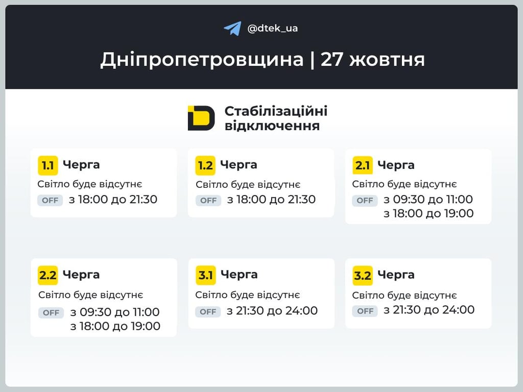 Відключення світла в Дніпропетровській області 27 жовтня