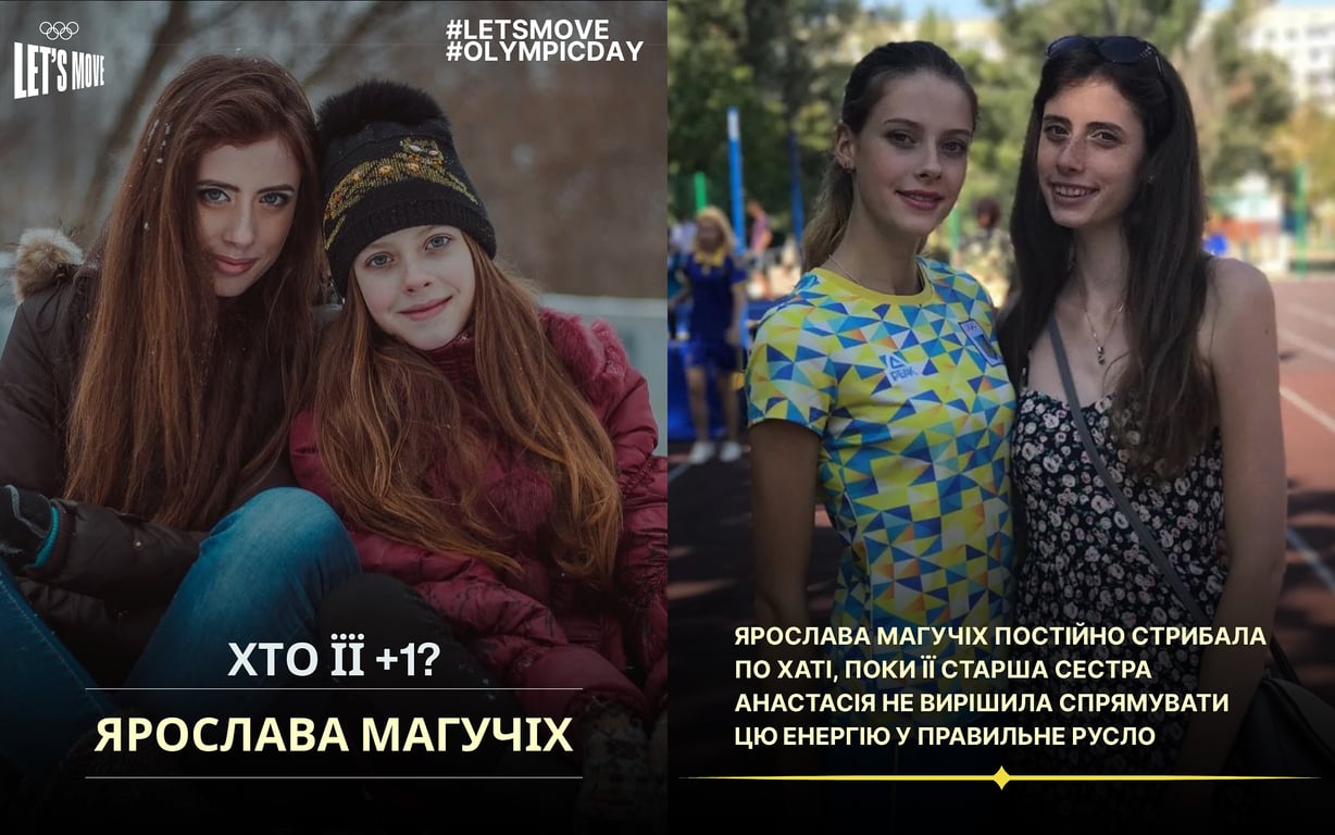 Ярослава Магучих