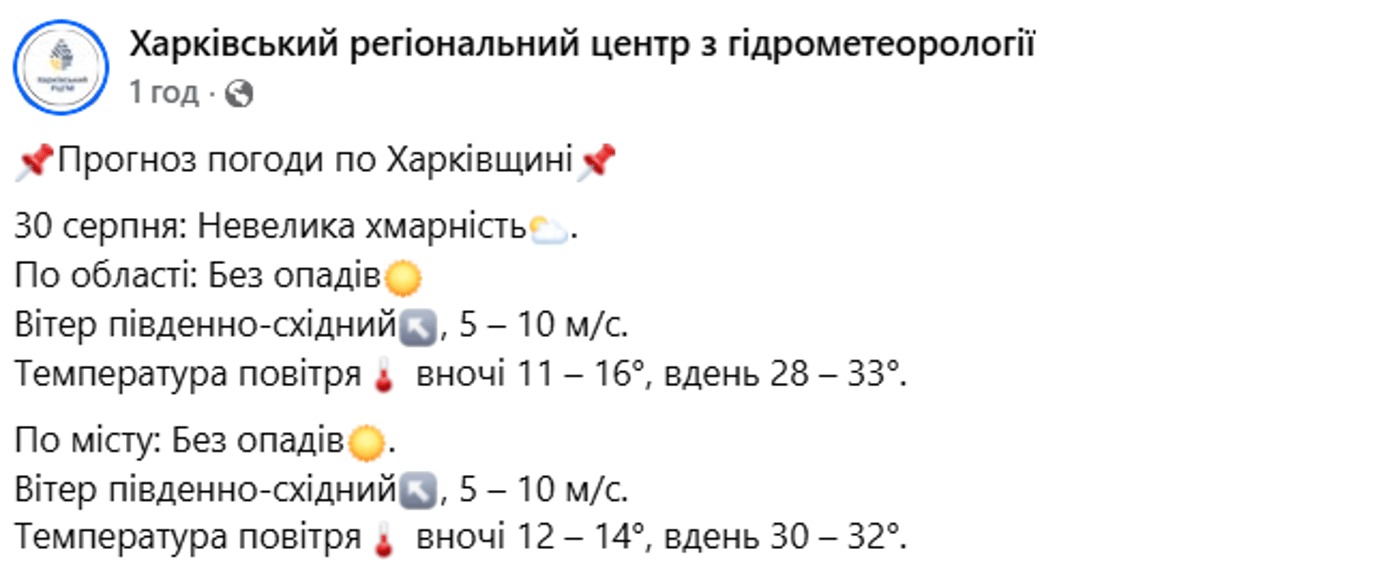 Погода у Харкові 30 серпня