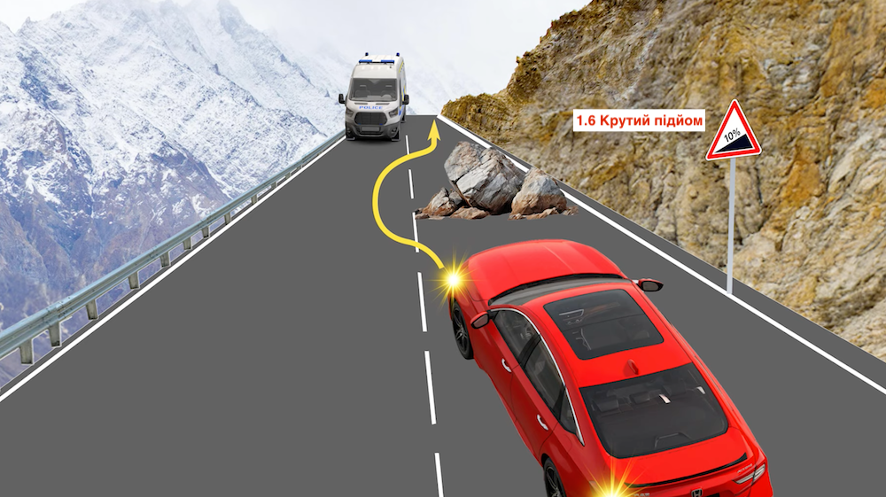 Тест з ПДР: хто проїде першим?