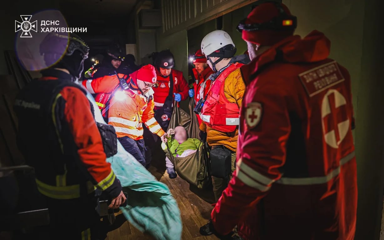 Обстріл Харкова дронами: наслідки атаки по цивільних об'єктах