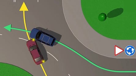 Тест ПДД на круговом перекрестке — кто пропускает - 285x160