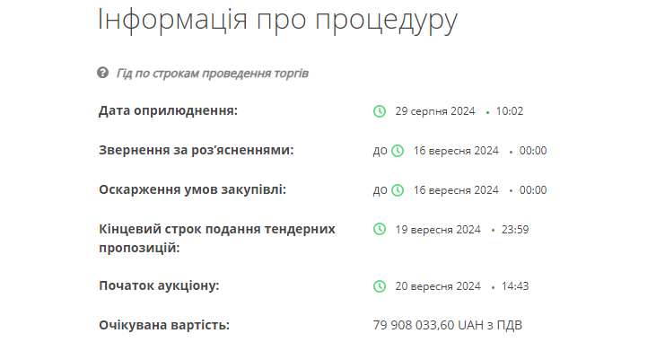 Реконструкция канализации за 80 миллионов — горсовет на Одесчине ищет подрядчика - фото 2
