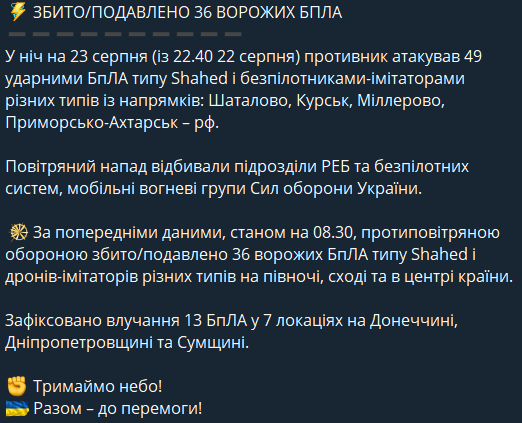 Скільки дронів збили вночі над Україною