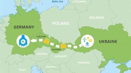 Украинский водород для Европы: нардеп об экономическом прогрессе после победы - 285x160