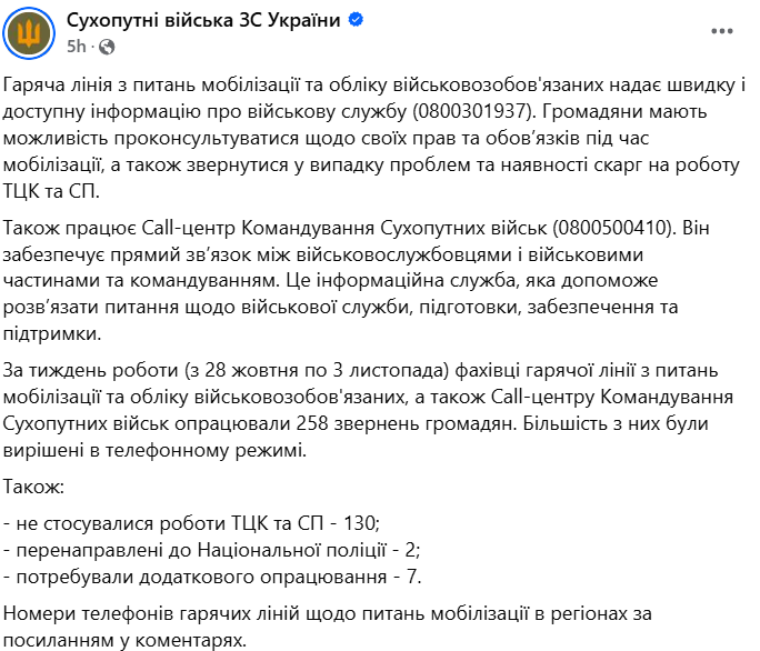 гаряча лінія сухопутних сил