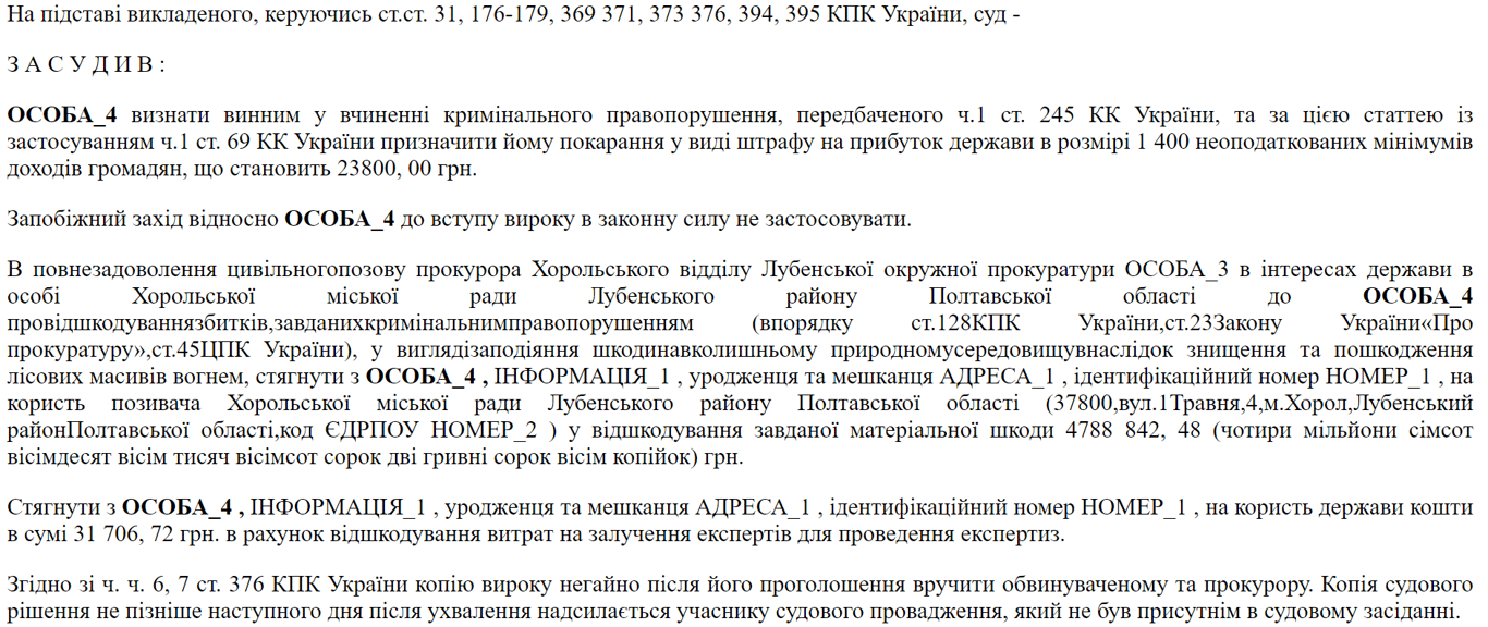 Рішення суду