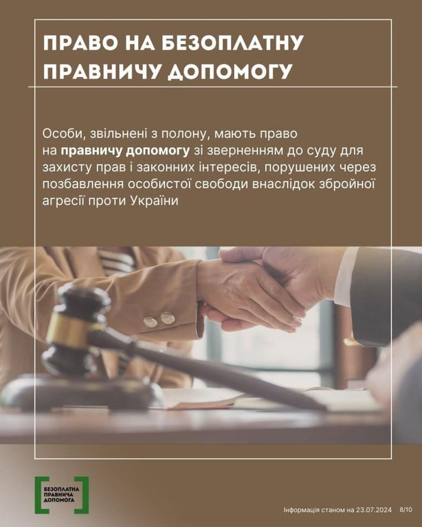 Право на безоплатну правничу допомогу.  Фото: інфографіка Мін'юсту