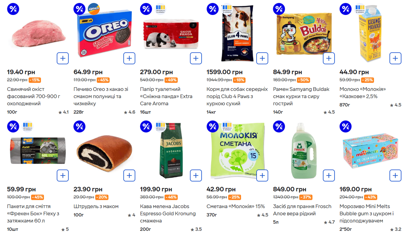 Цены на продукты резко упали: какие скидки подготовили супермаркеты - фото 1