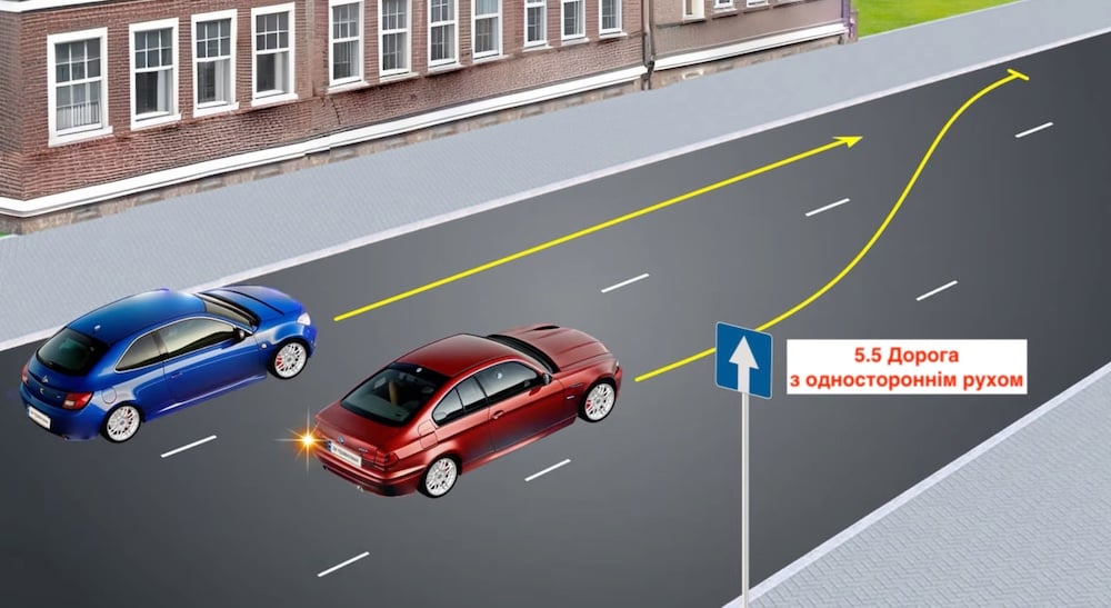 Тест з ПДР: хто порушує правила?