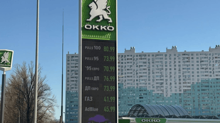 Актуальные цены на бензин и автогаз в Харькове сегодня - 285x160