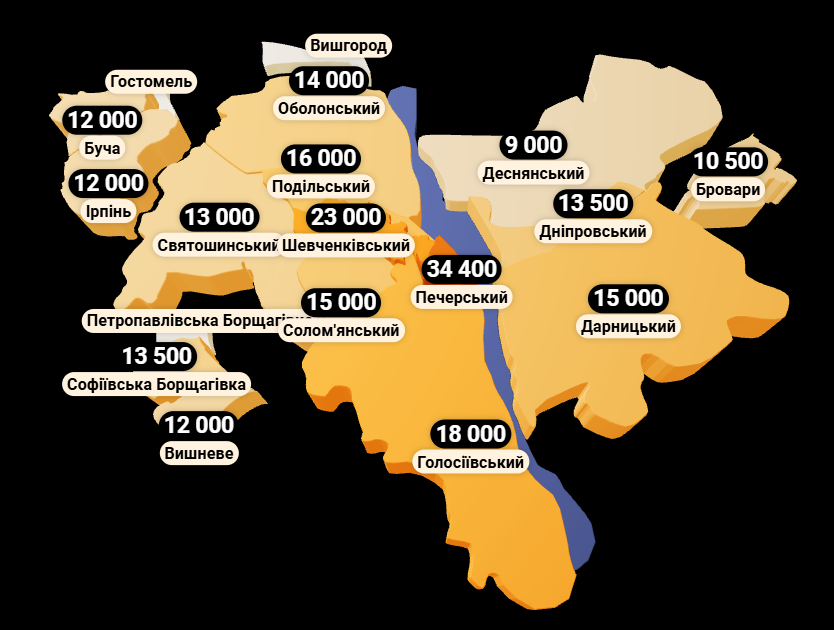 Київ або Варшава — де треба більше витрачати на оренду квартири - фото 1
