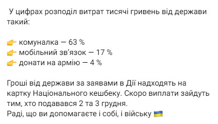 Как украинцы тратят "Вовину тысячу" - у "Действие" есть статистика - фото 1
