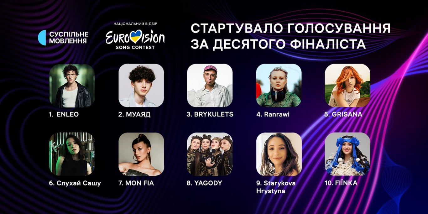 Нацвідбір на Євробачення-2025 - претенденти на фінал