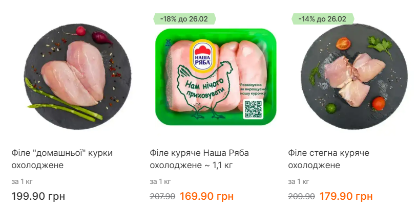 Знижки в АТБ, Сільпо та Варусі — де найдешевше куряче філе - фото 3
