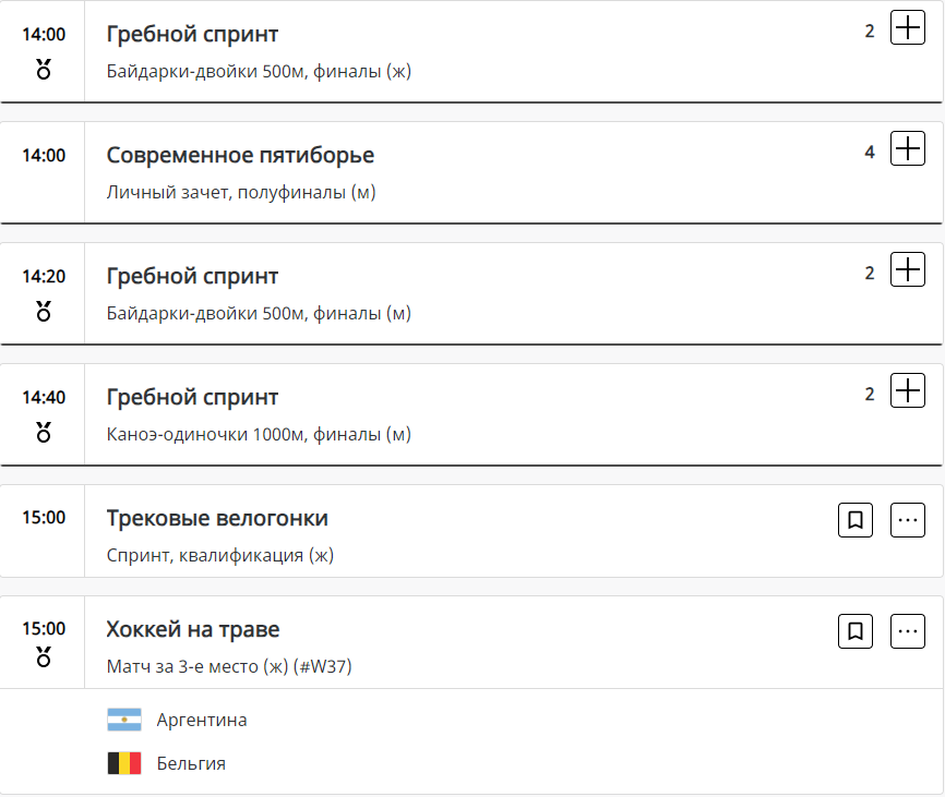 Що готує чотирнадцятий день Олімпійських ігор-2024 в Парижі сьогодні, 9 серпня