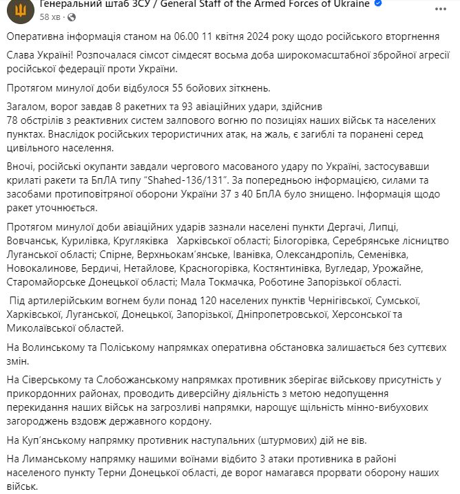 Ситуація на фронті