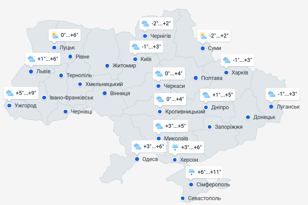 Погода на 8 грудня