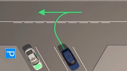 Корисний тест ПДР — чи порушує водій правила - 285x160