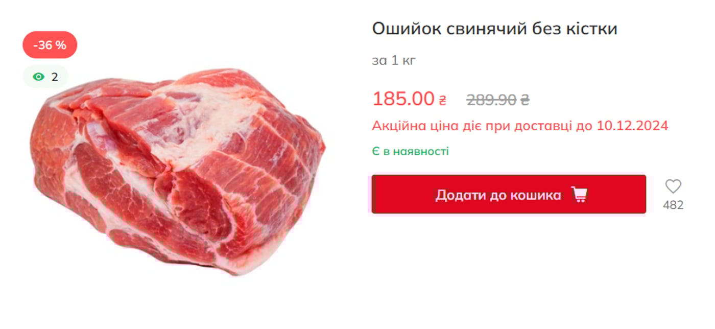 Ціни на мясо в Україні