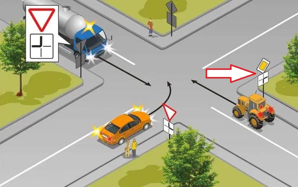 Этот тест по ПДД провалило 80% водителей - кто уступит на перекрестке - фото 2