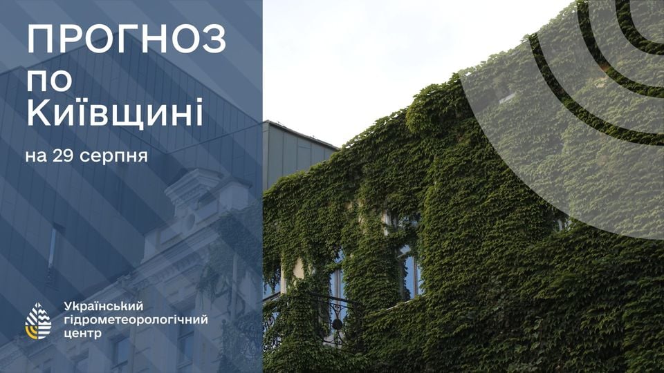 погода в Києві