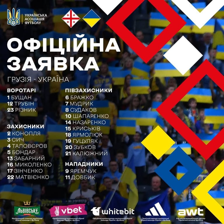 Заявка збірної України на матчі Ліги Націй