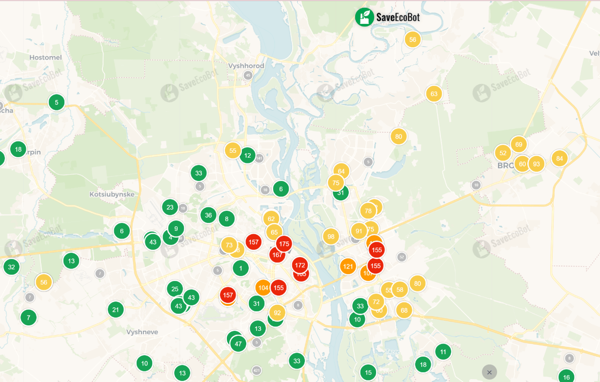 Забрудненість повітря Київ