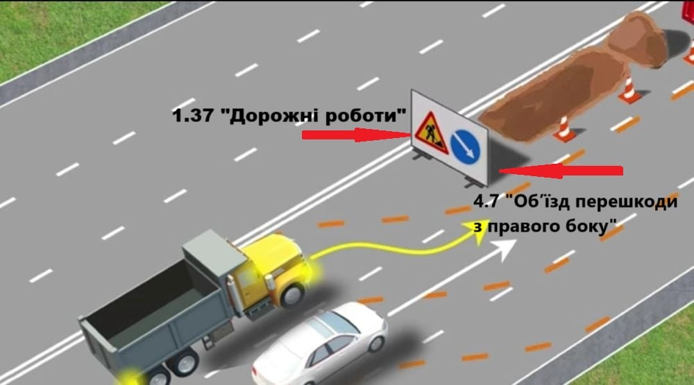 ПДД тест с подвохом - кто уступит при проезде препятствия - фото 2