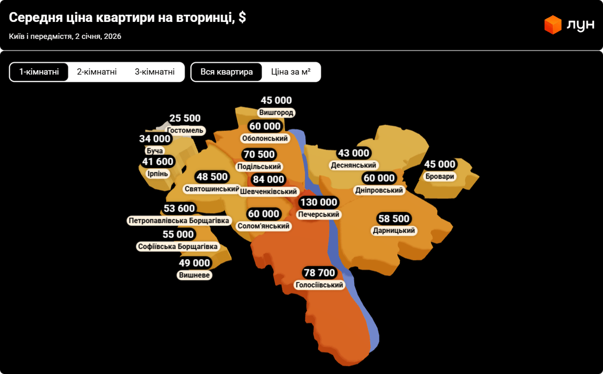 Київські сталінки — в якому районі залишилось найбільше будинків - фото 1