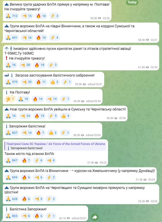 Запоріжжя і Полтава під ударом дронів і балістики 24 березня