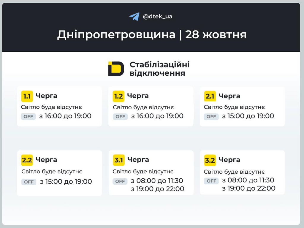 Коли перестануть виключати світло 2025