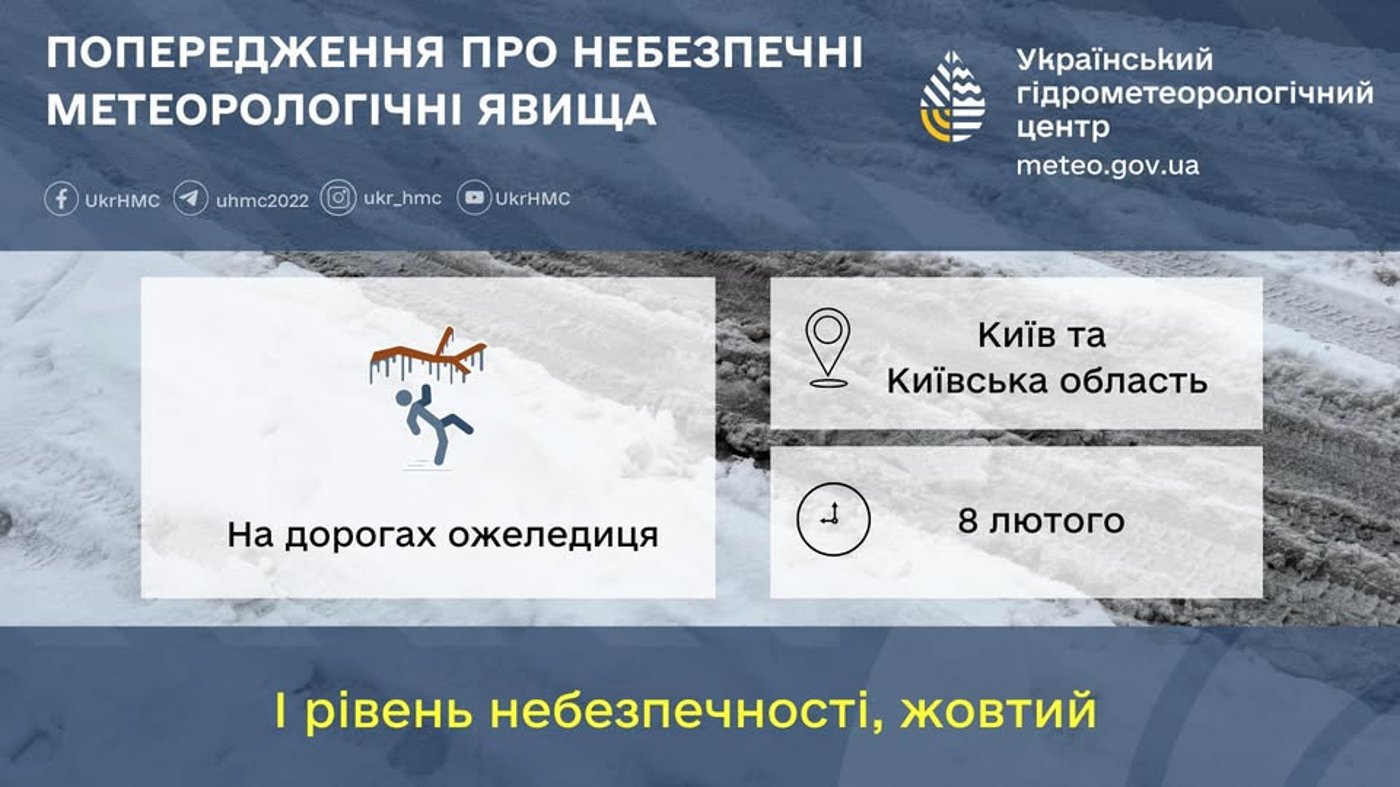 Погода в Україні на 8 лютого