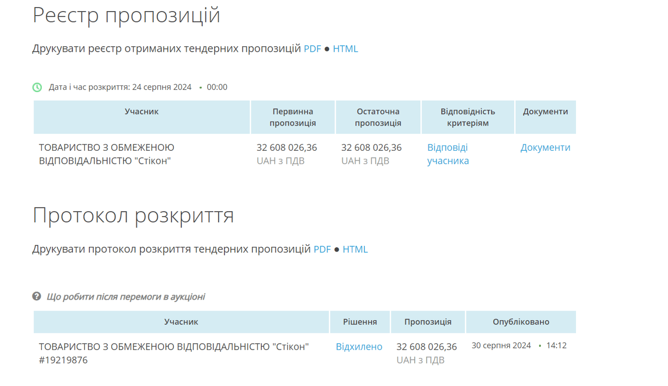Підрядник не підійшов — в Одесі повторно оголошено тендер на ремонт ЖК "Люксембург" - фото 2
