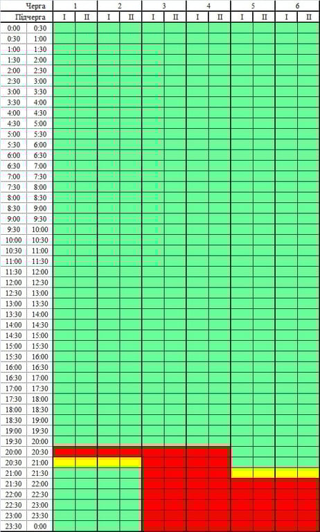 Енергосистема Чернігівщини не витримала удару — обмеження світла