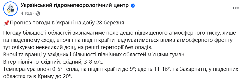 погода в Україні на березень