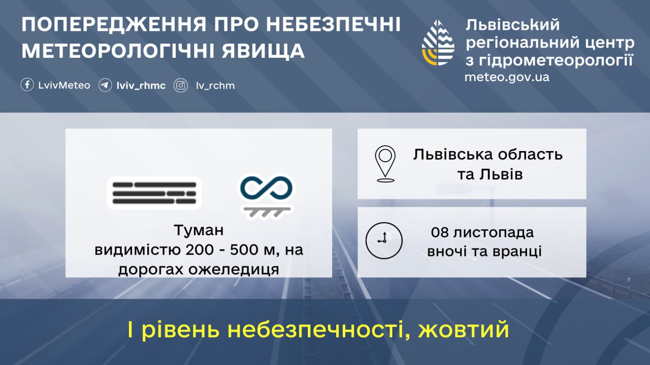 Синоптики попередили про небезпечну погоду у Львові — прогноз - фото 1