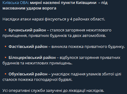 У Києві та області руйнування через атаку окупантів РФ — Кличко - фото 2