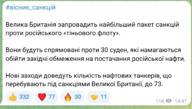 санкции против России