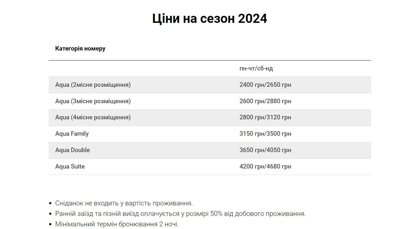 Закрытое, но, такое доступное Коблево — сколько стоит отдых в красной зоне - фото 5