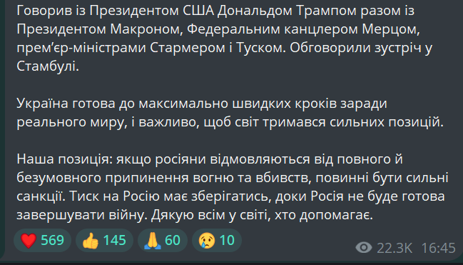 Зеленський та партнери провели переговори із Трампом - фото 1
