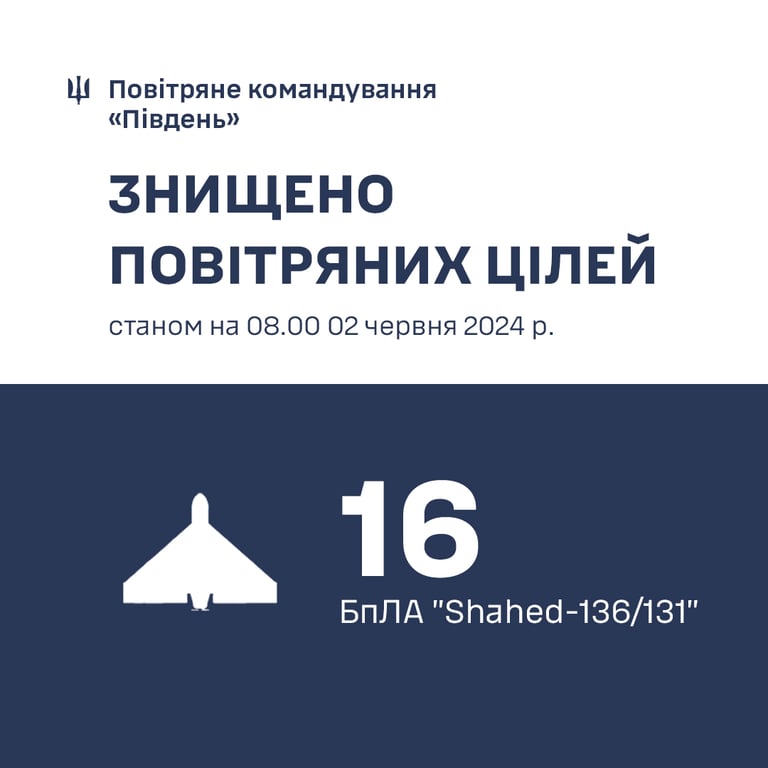Росія вночі атакувала Одещину — скільки цілей знищено - фото 1