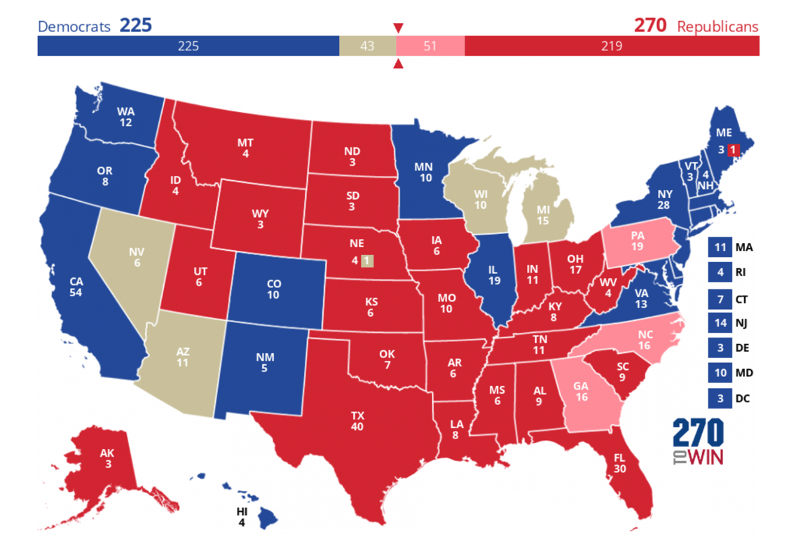 Як працює система виборів президента у США - фото 3